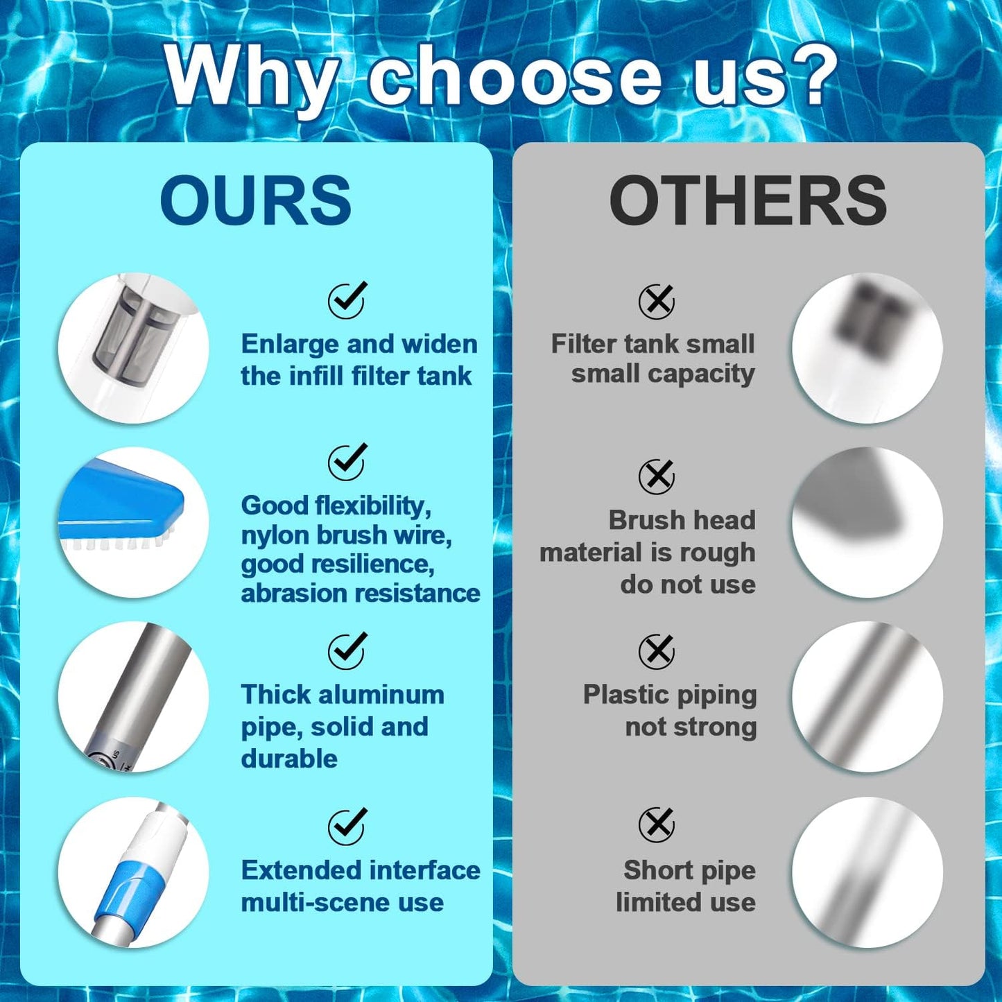 Rechargeable Cordless Electric Vacuum Cleaner for Pool and Spa