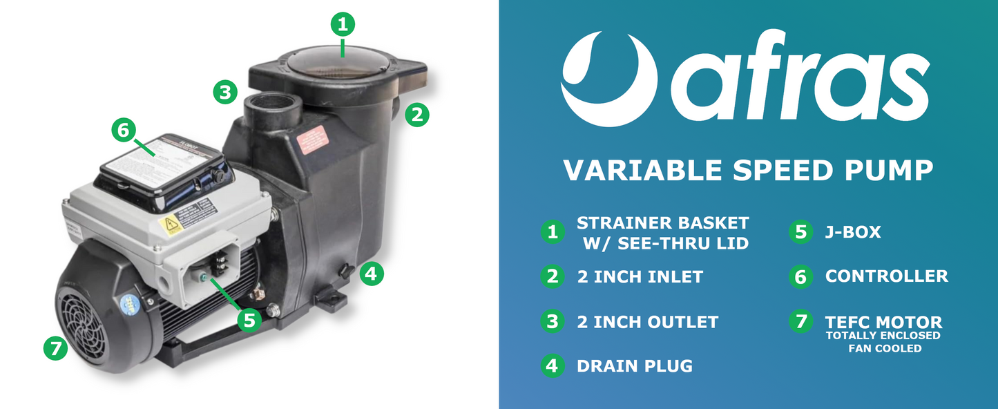 Afras Variable Speed Pump